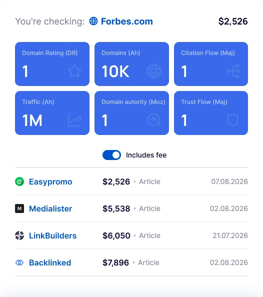 LinkBuilder link building extension popup with backlink prices and sellers for Forbes.com