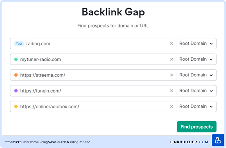 Инструмент Semrush Backlink Gap