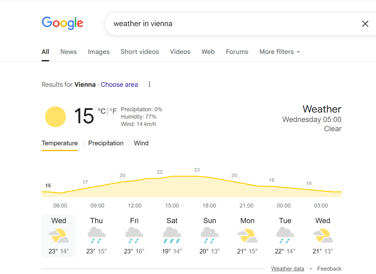 Direct Answer for “weather in Vienna”