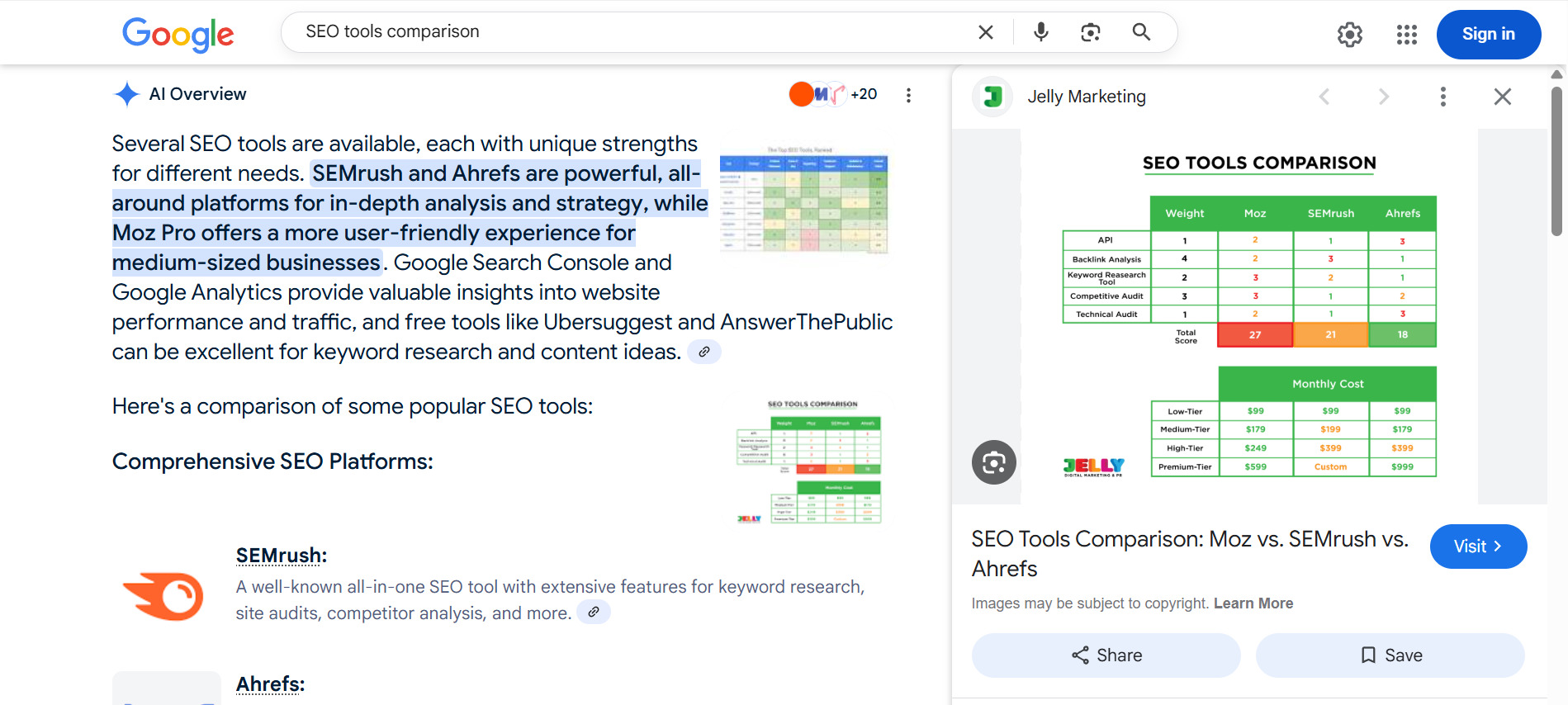 SEO tools comparison in Google Search