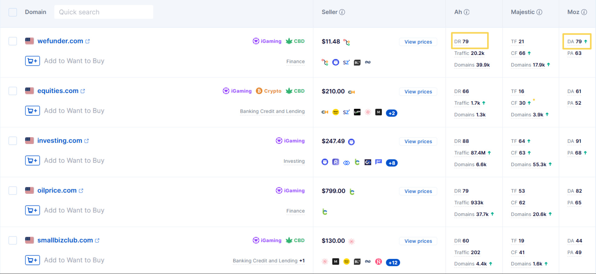 Viewing a list of sites with their DA and DR values displayed