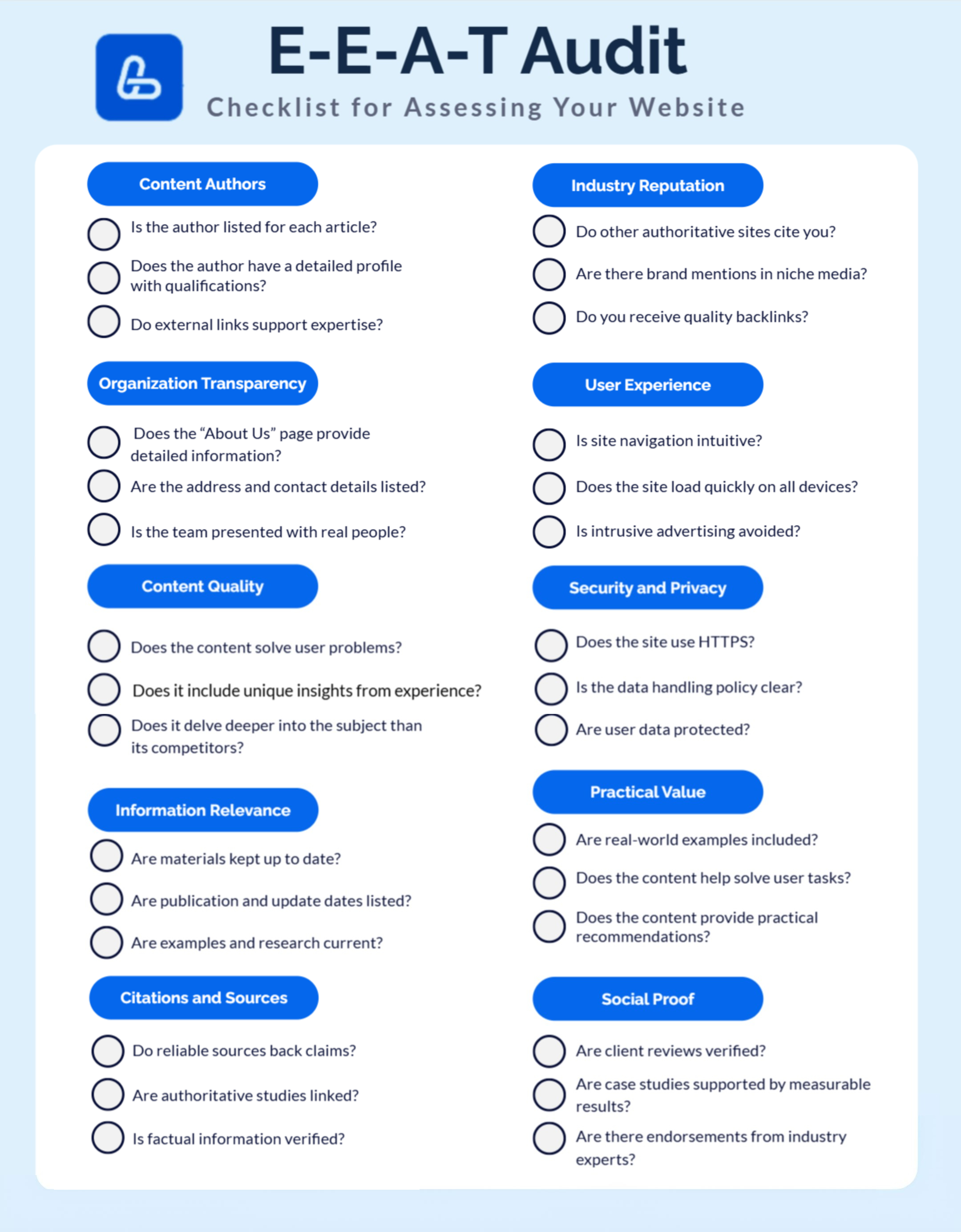 E-E-A-T Audit: Checklist for Assessing Your Website