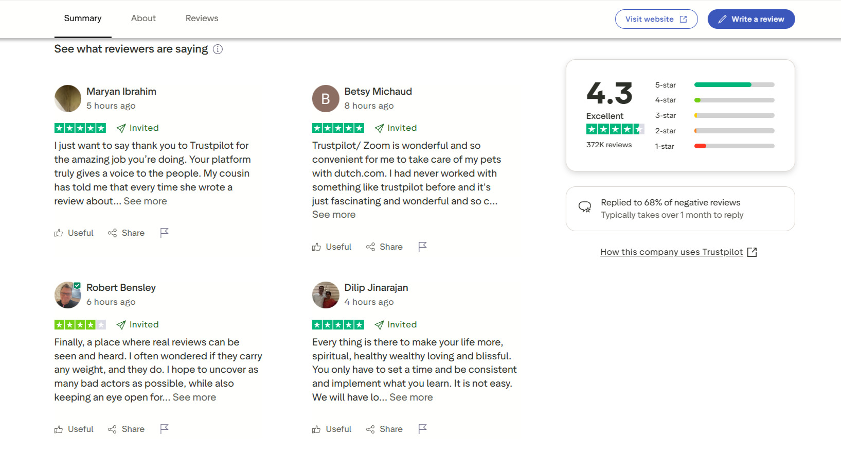 Example of Reviews on Trustpilot