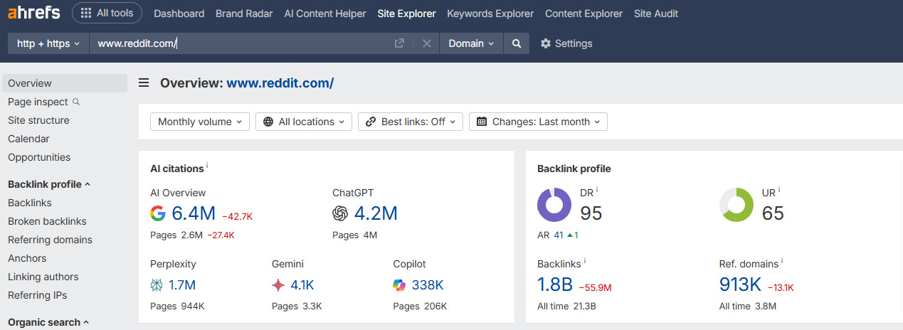 Searching for information on Ahrefs
