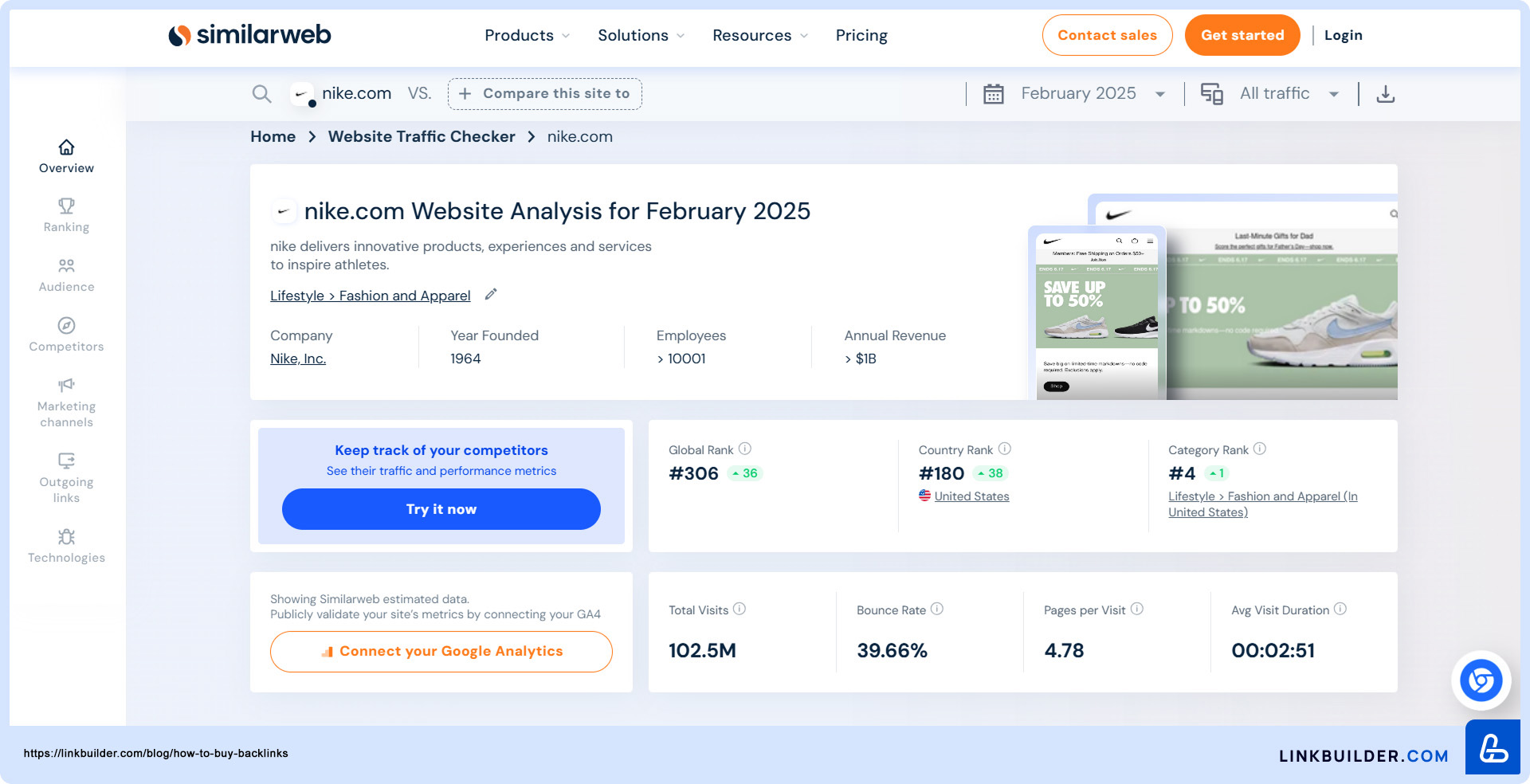 SimilarWeb's Website Traffic Checker interface displaying traffic metrics and analytics for various websites.
