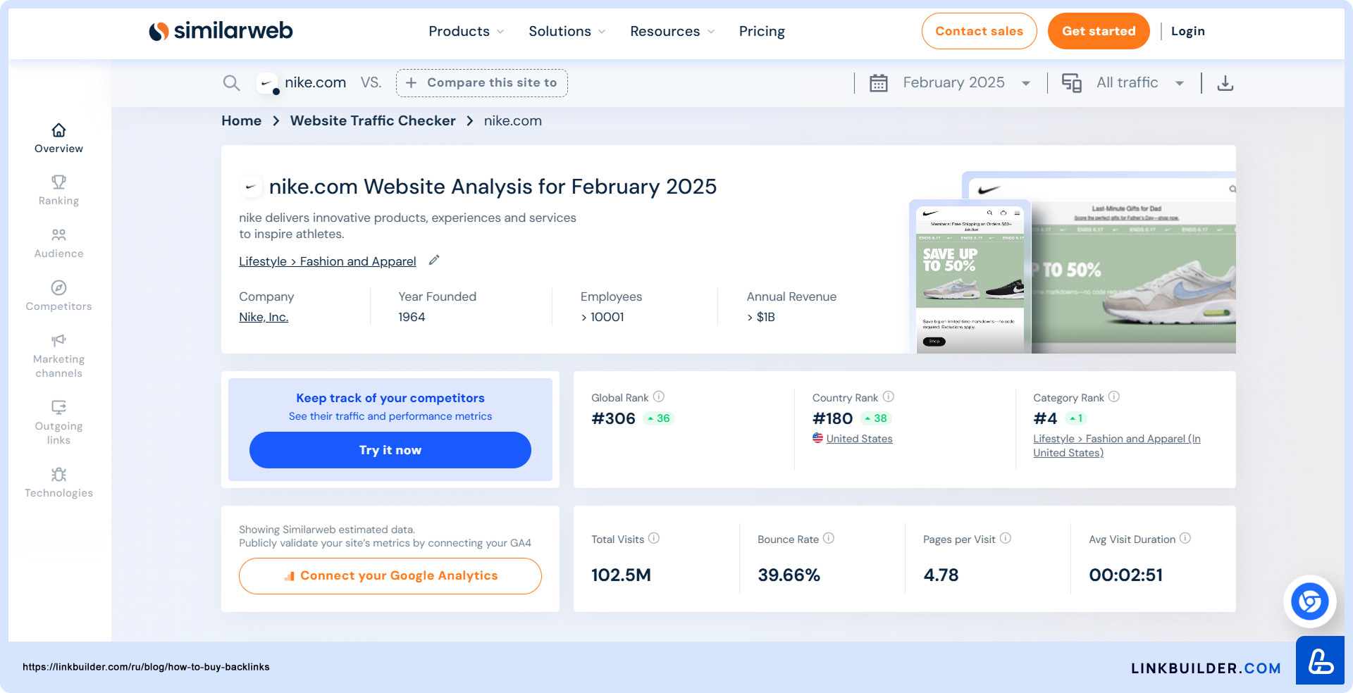 SimilarWeb оценщик трафика на сайте