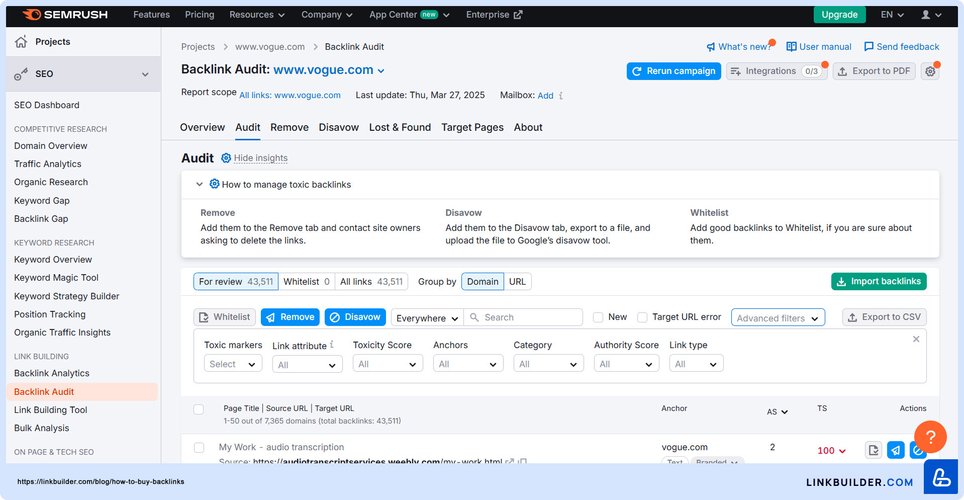 Analyze your backlinks with Semrush