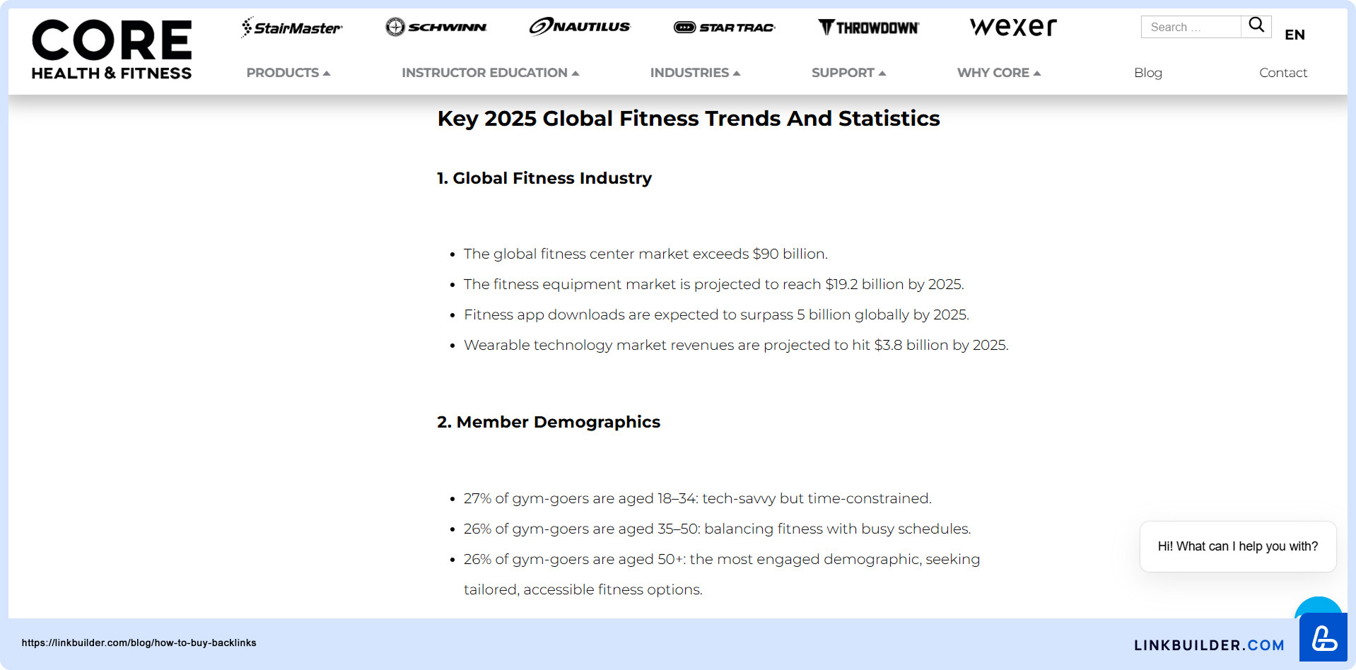 Research by Core Health & Fitness