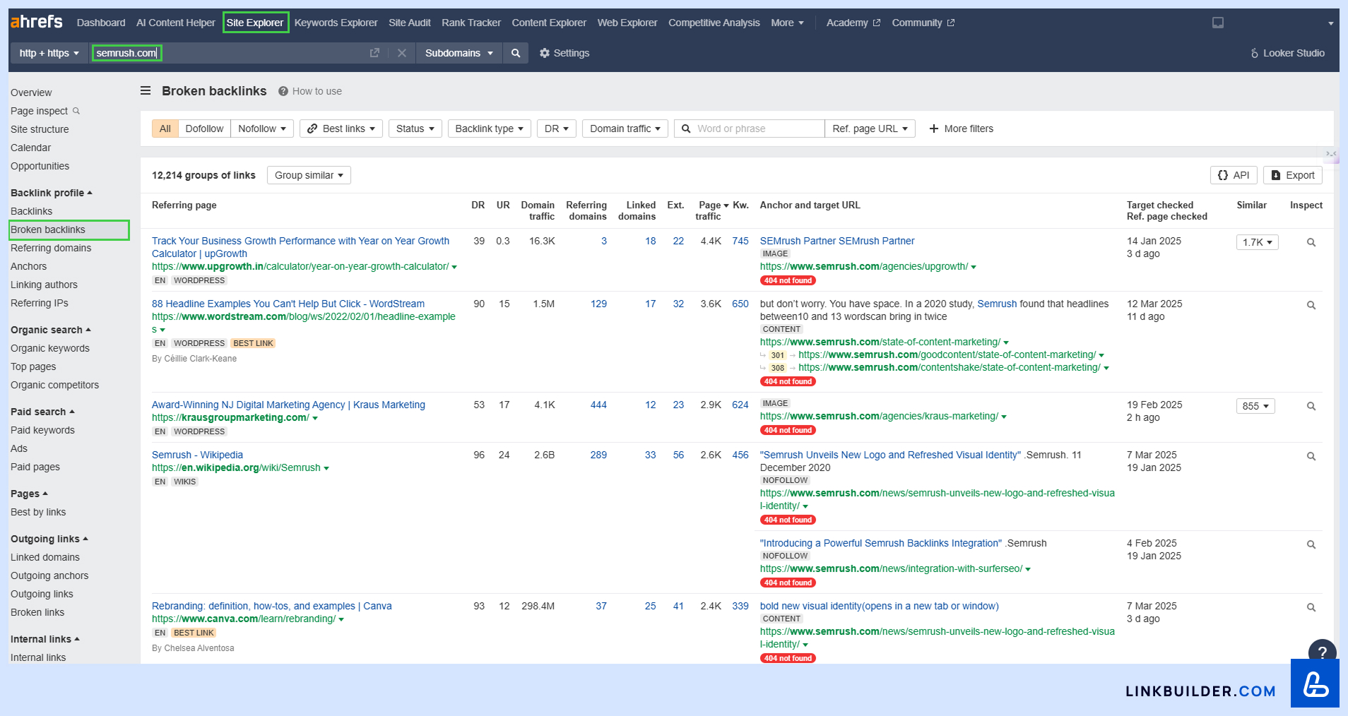 Ahrefs Site Explorer -> Broken Backlinks