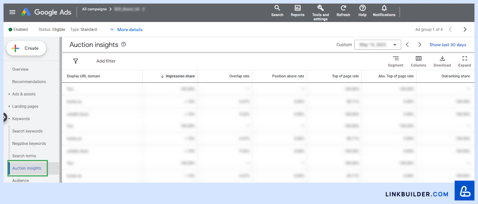 Google Ads Auction Insights