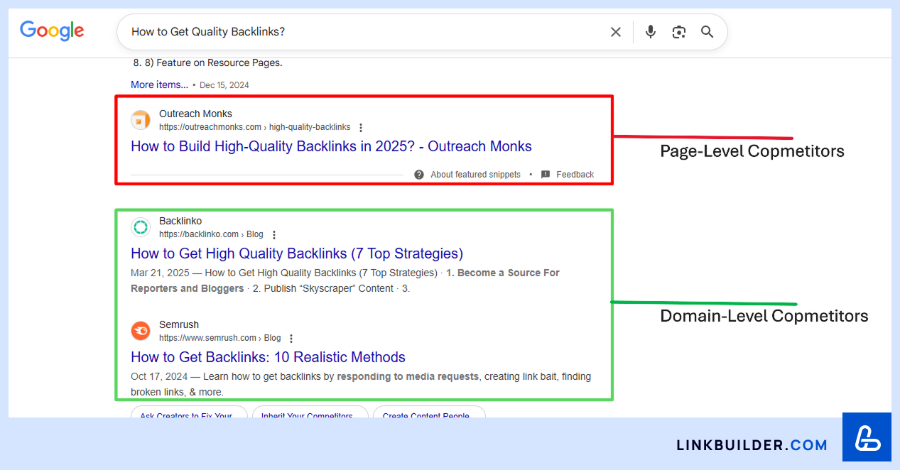 Example of the Difference Between Page-Level and Domain-Level Competitors