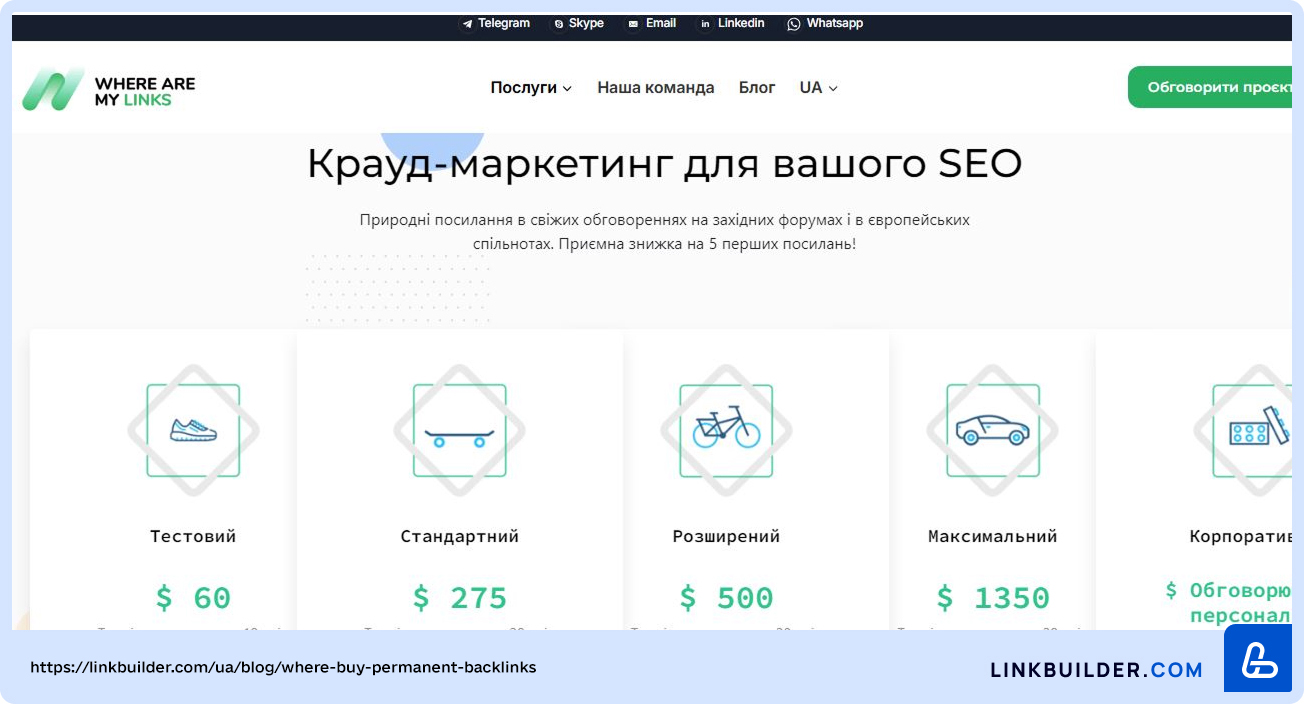 WMlinks