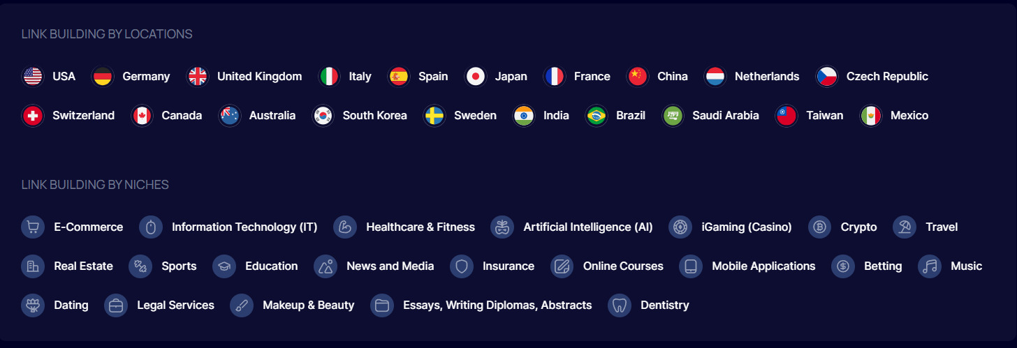 Popular countries and niches in the LinkBuilder.com footer