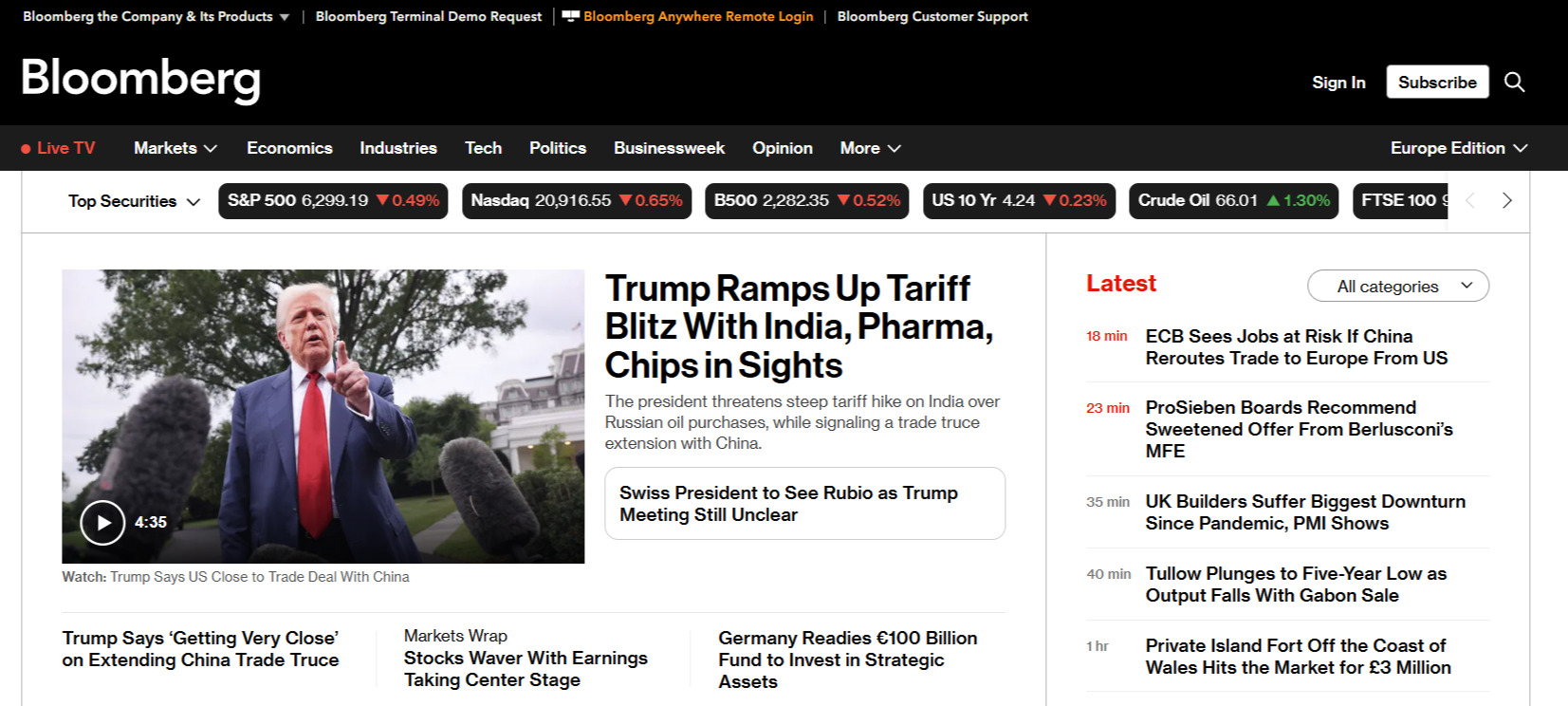 Главная страница Bloomberg
