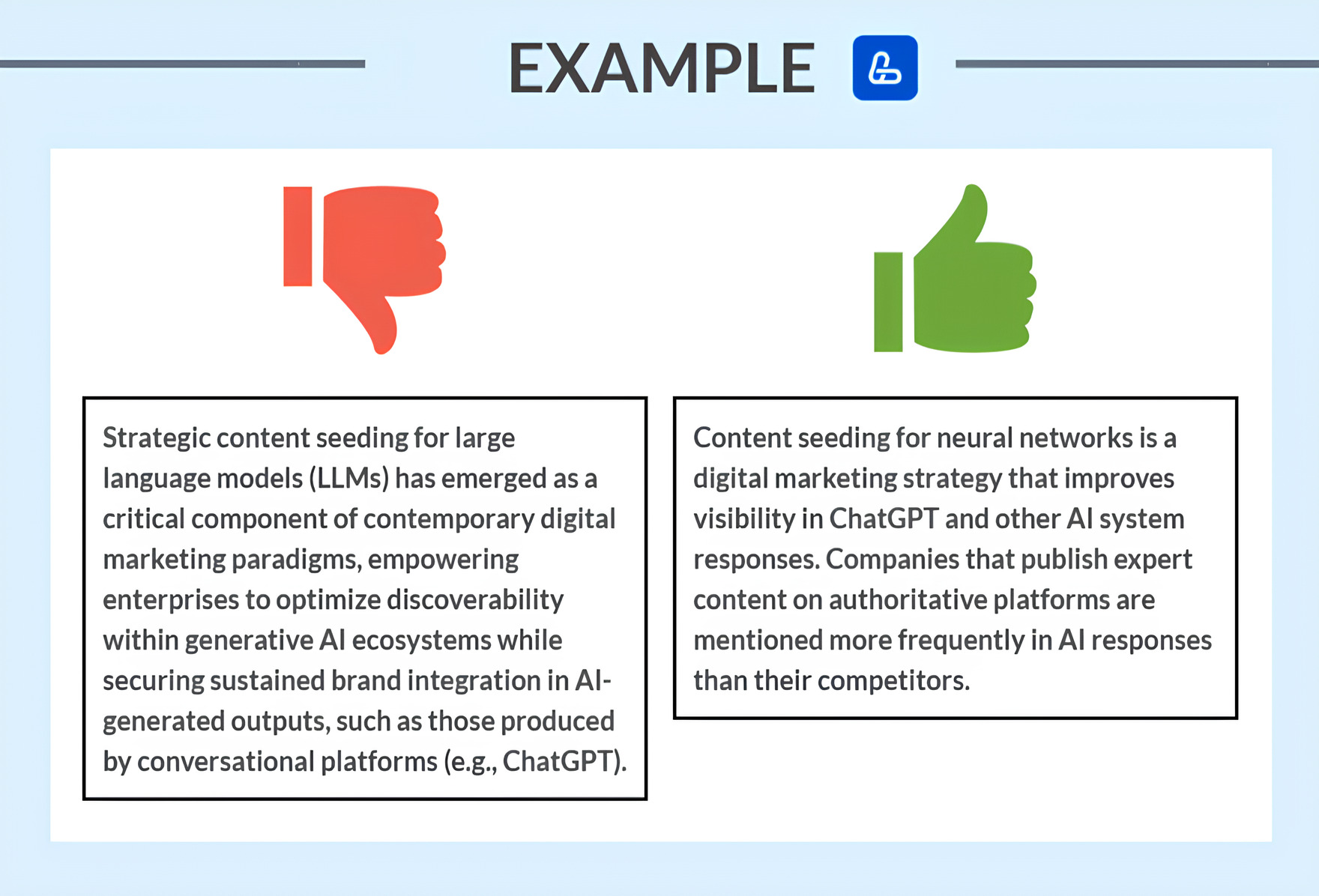 Example of an optimized paragraph