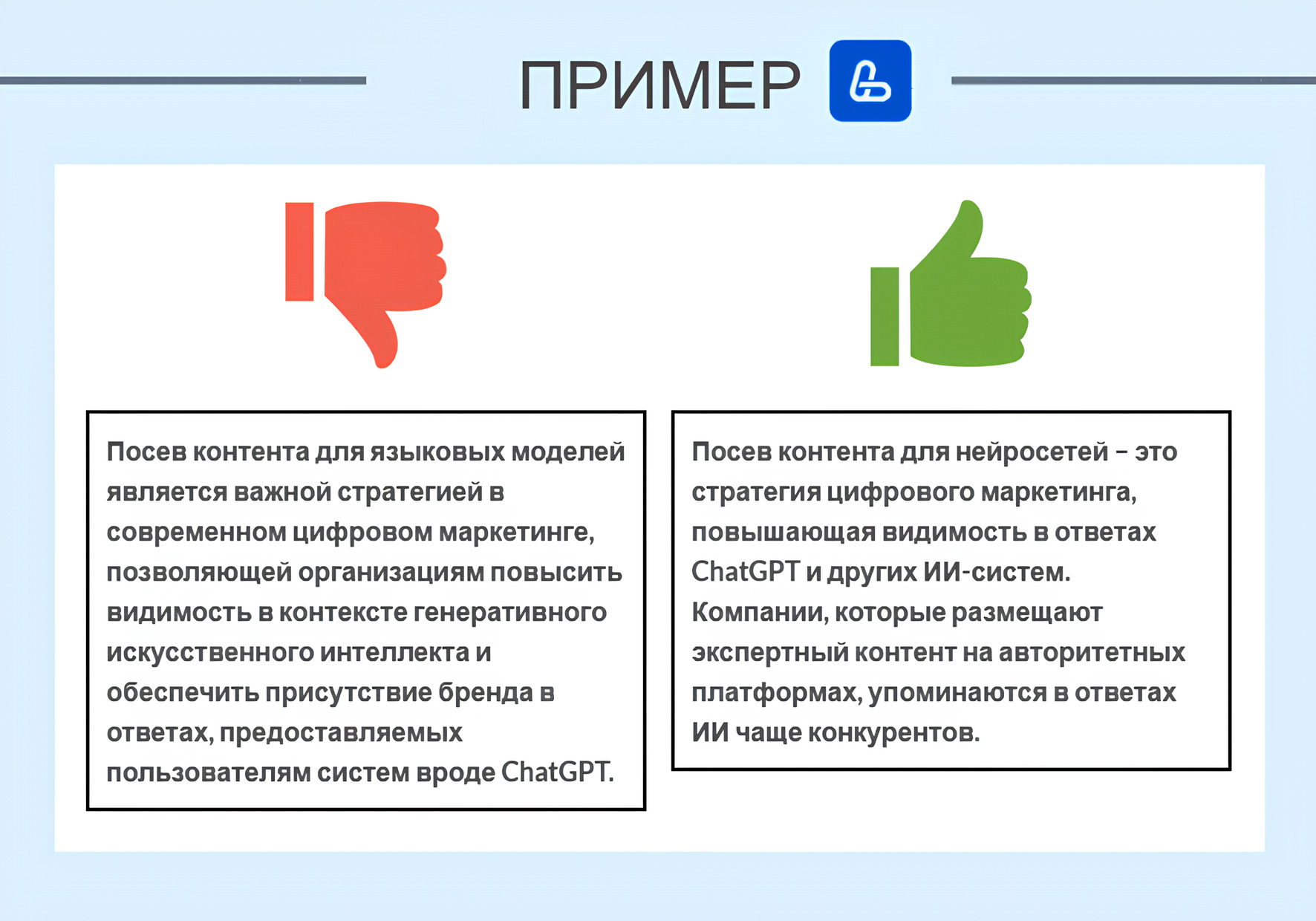 Пример оптимизированного абзаца
