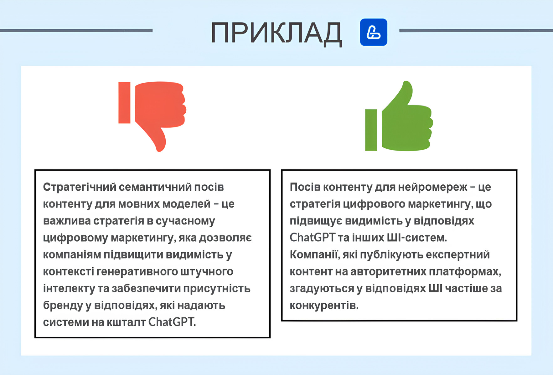 Приклад оптимізованого абзацу