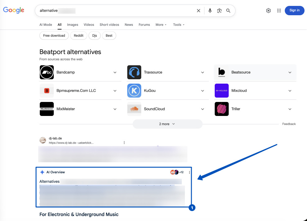 Presence in AI Overview
