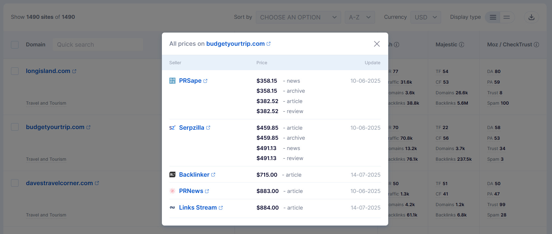 Comparing publication prices on budgetyourtrip.com