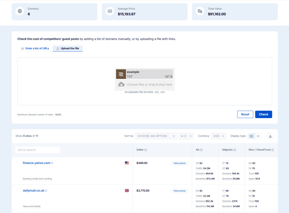 Table with prices and metrics for websites