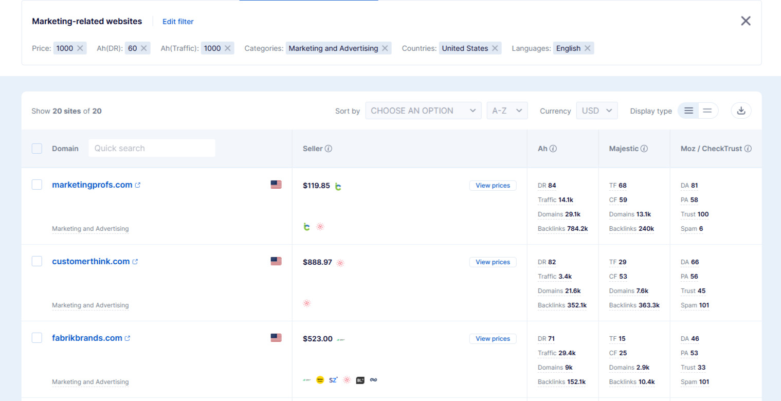 Table with filtered websites