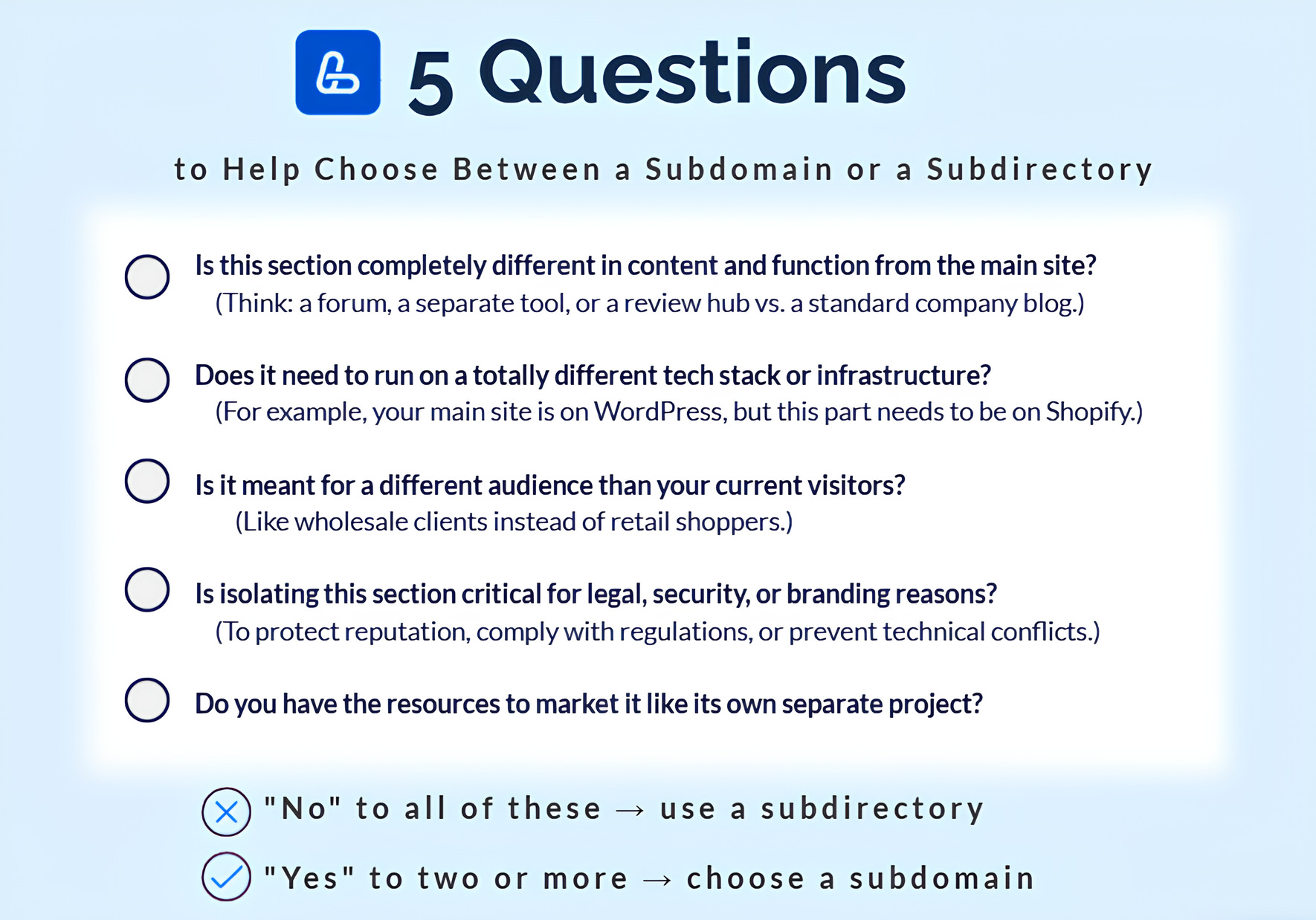 How to choose between a subdomain and a subdirectory Checklist: 5 questions to choose between a subdomain and a subdirectory