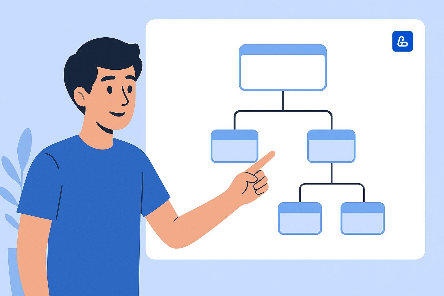 Google’s view of subdomains Google’s separate view of main domains and subdomains