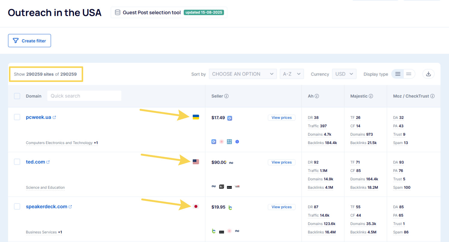 Сайты со всего мира на LinkBuilder.com