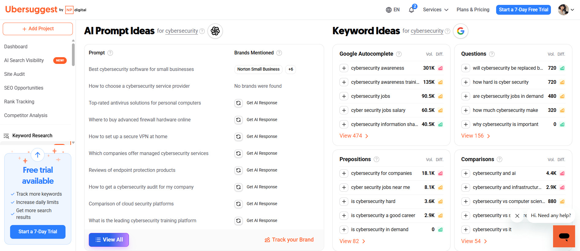 Performing cybersecurity keyword research in Ubersuggest