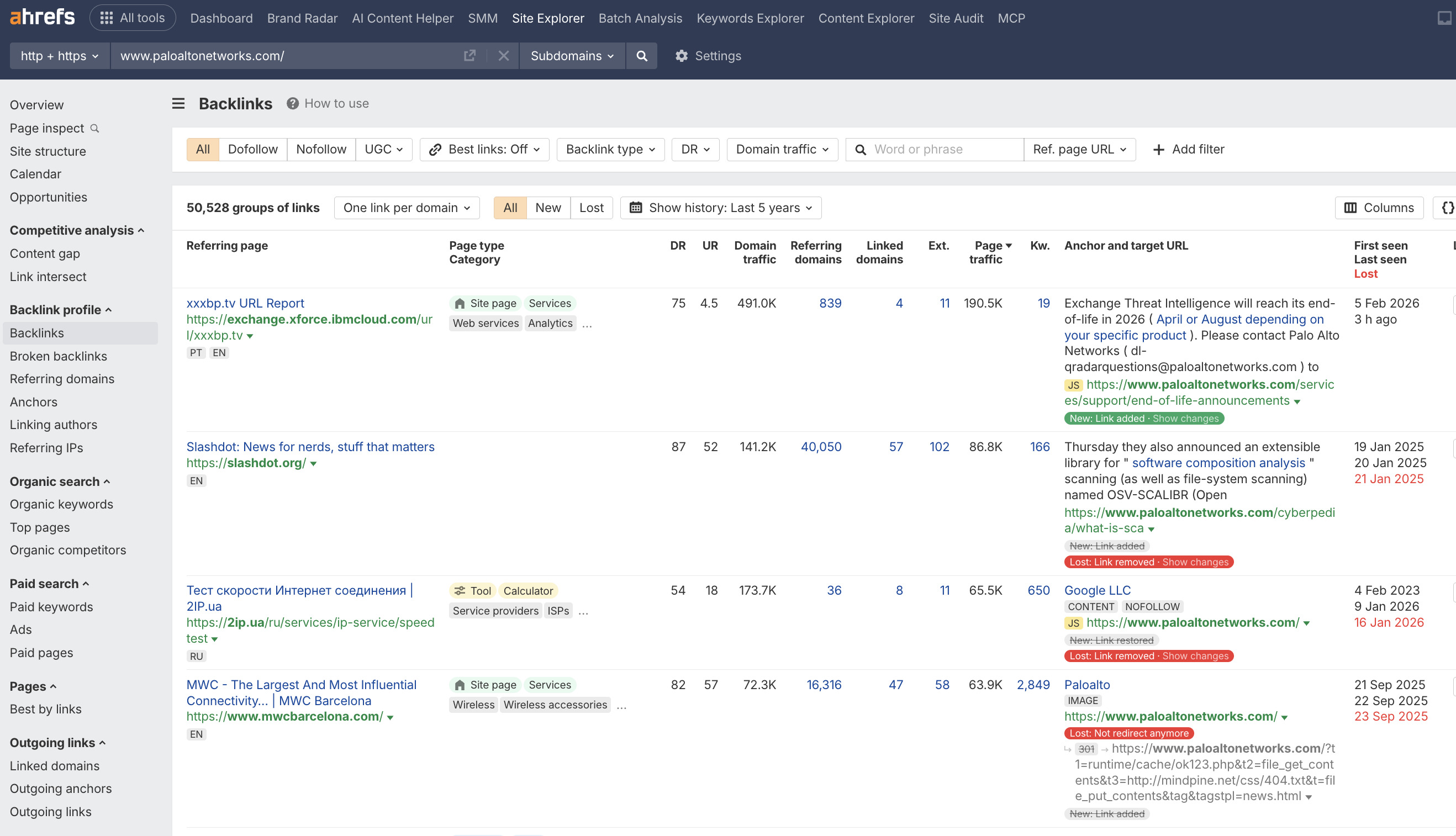 Ahrefs data showing backlink profile for paloaltonetworks.com