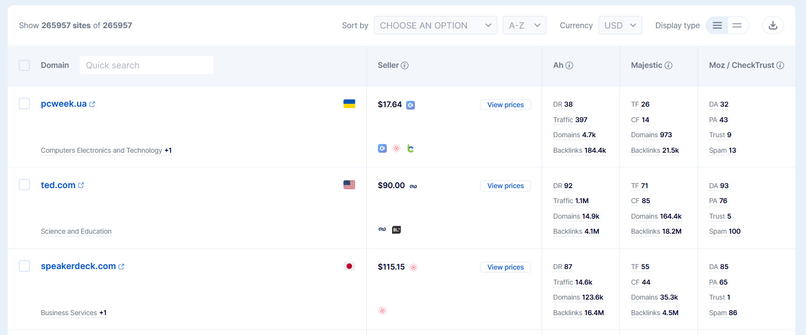 Database for Sponsored Content Finder