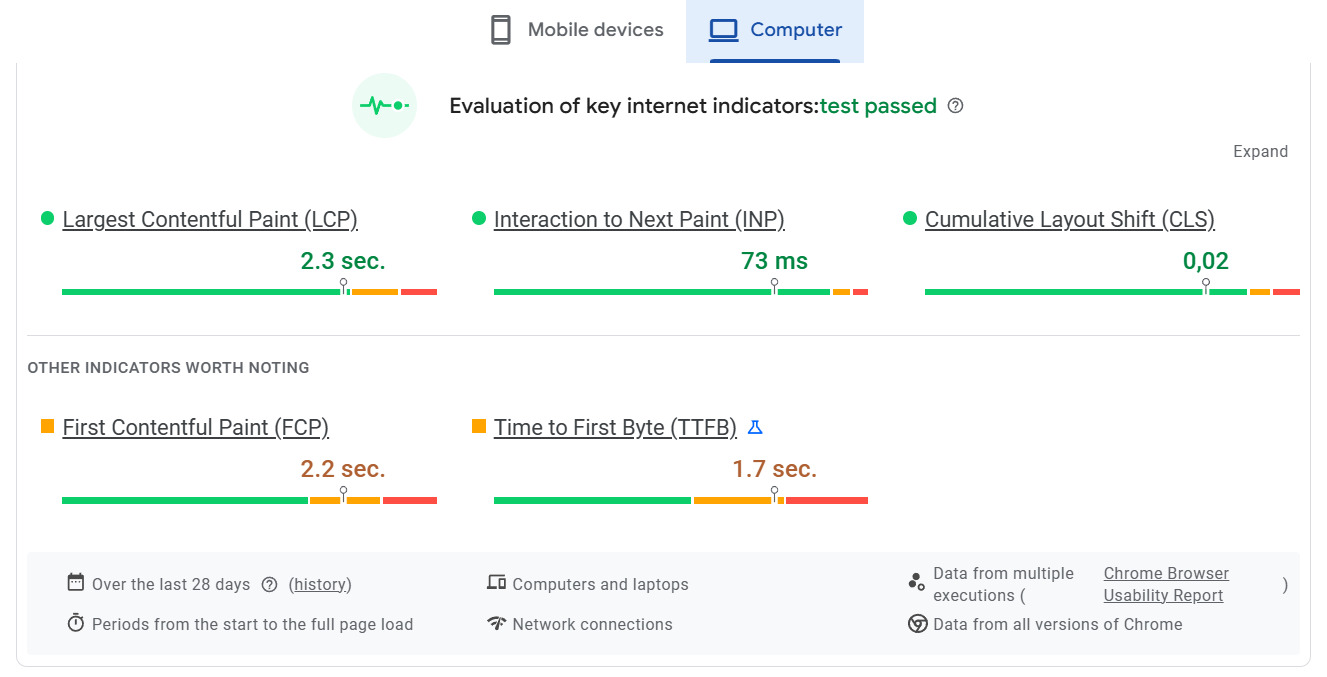 Example PageSpeed Insights Report