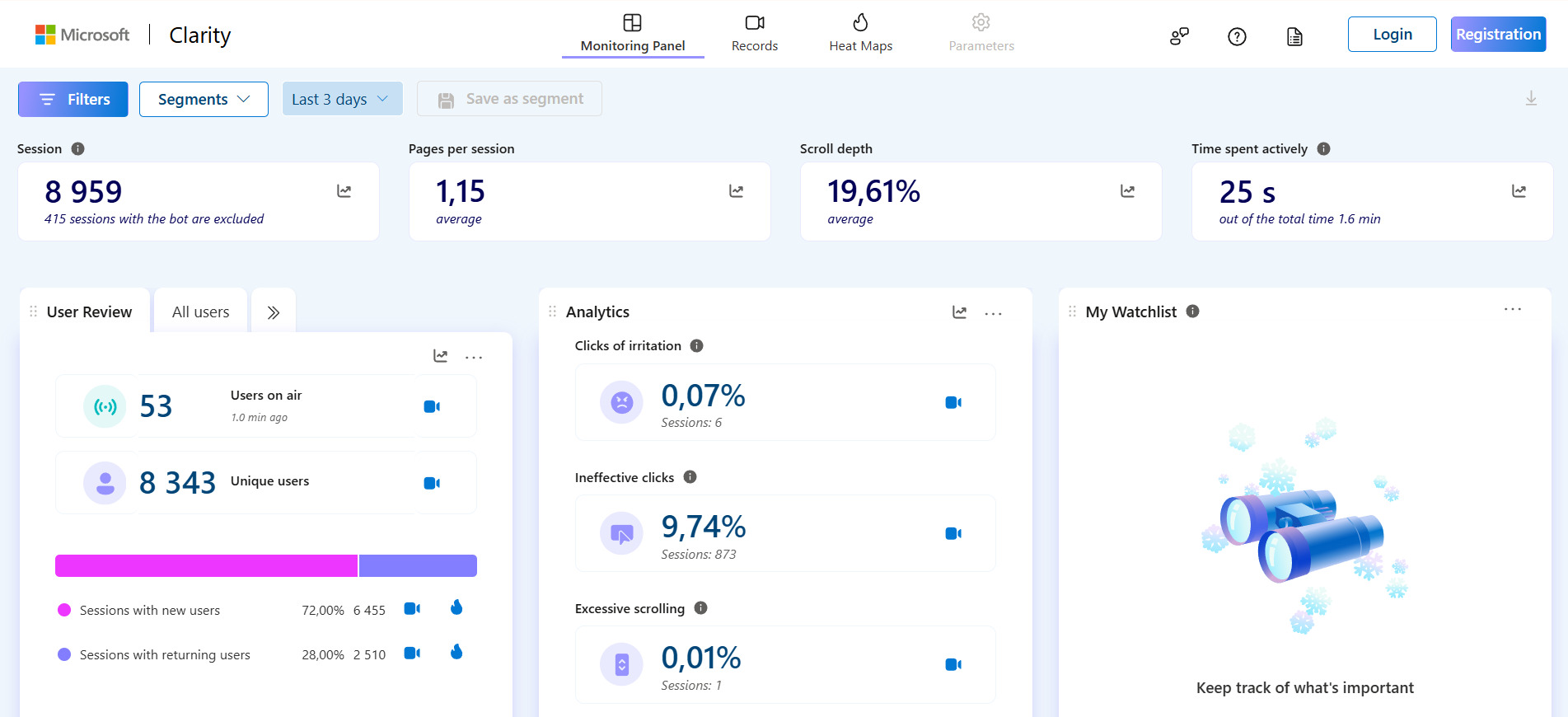 Microsoft Clarity Page Analytics