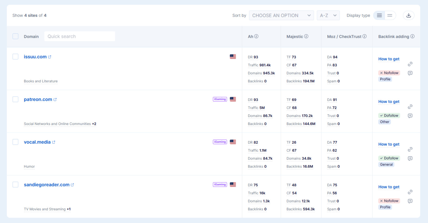 Domains from the USA (Arts & Entertainment) Examples of domains from the USA on the topic of Arts & Entertainment