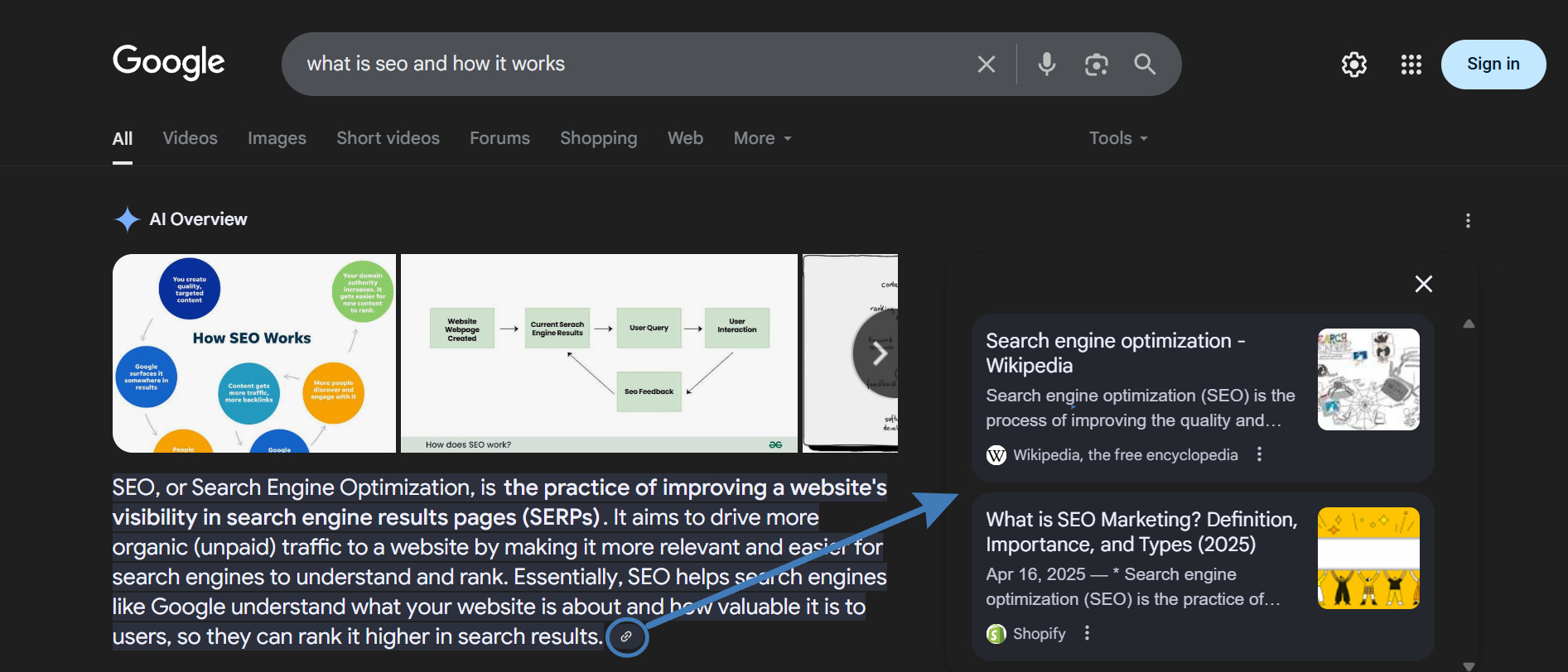 Google results for what is SEO and how it works