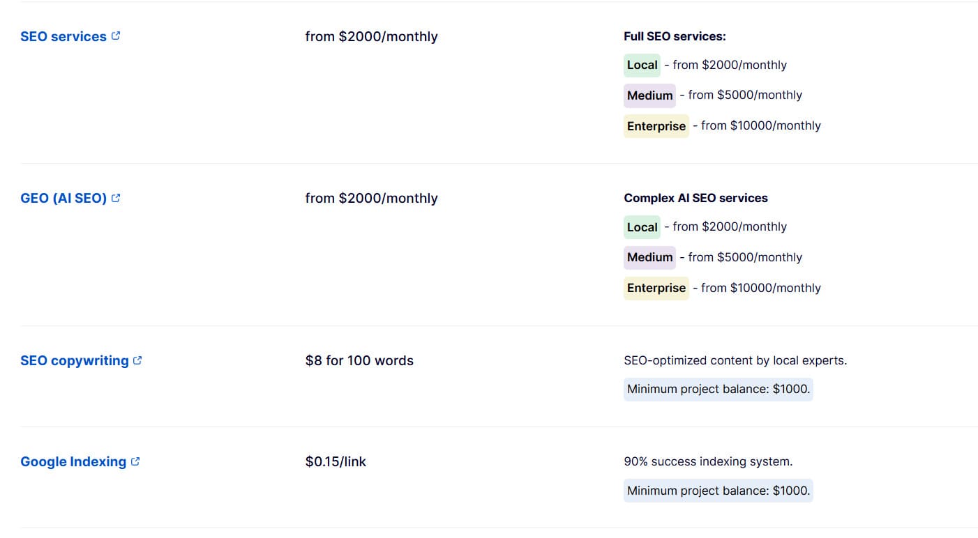 Our pricing structure