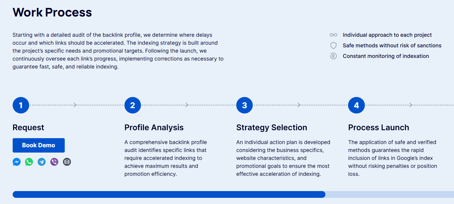How LinkBuilder.com Indexes Links