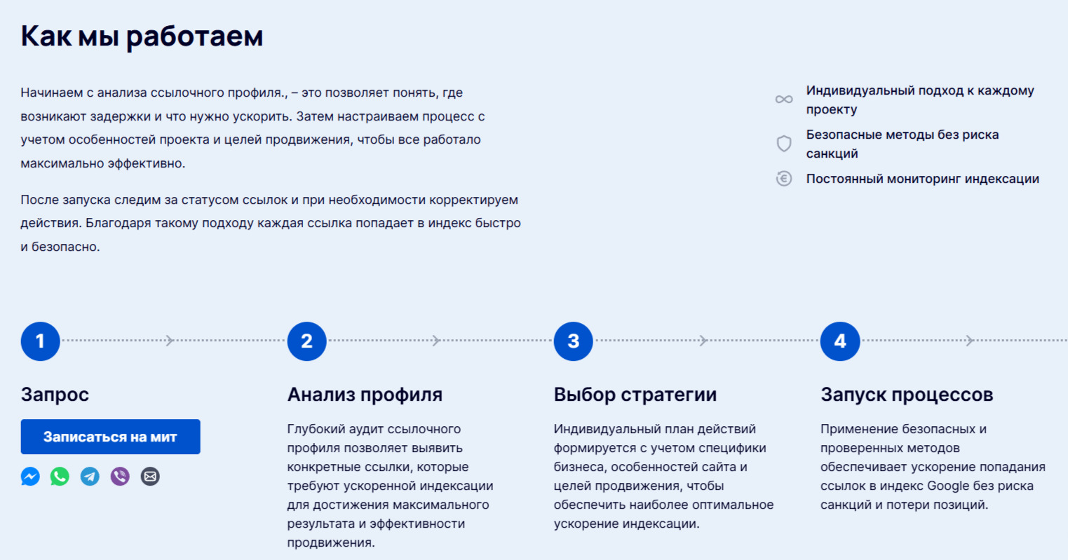 Как происходит индексация ссылок в LinkBuilder.com