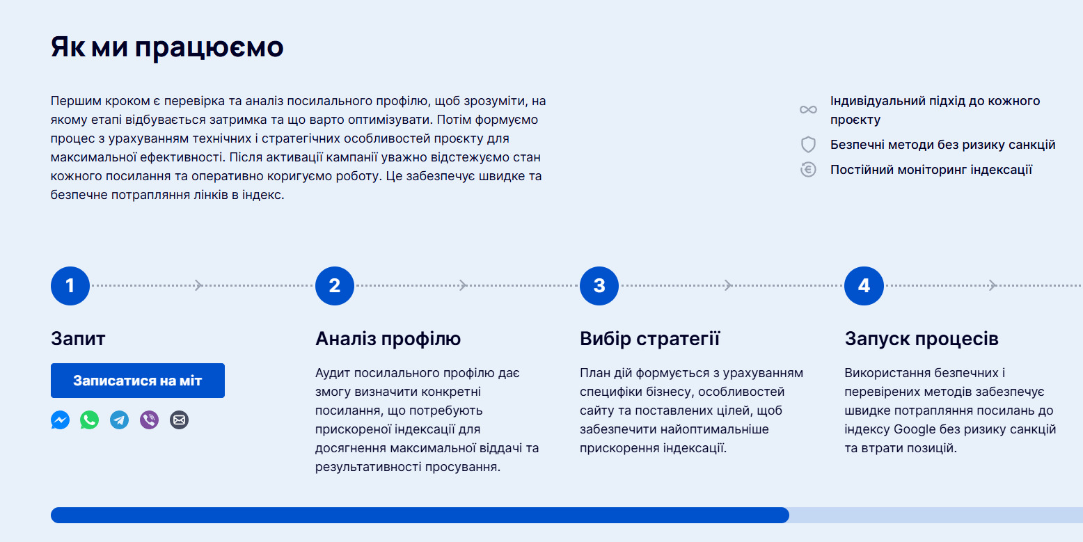 Як відбувається індексація посилань у LinkBuilder.com