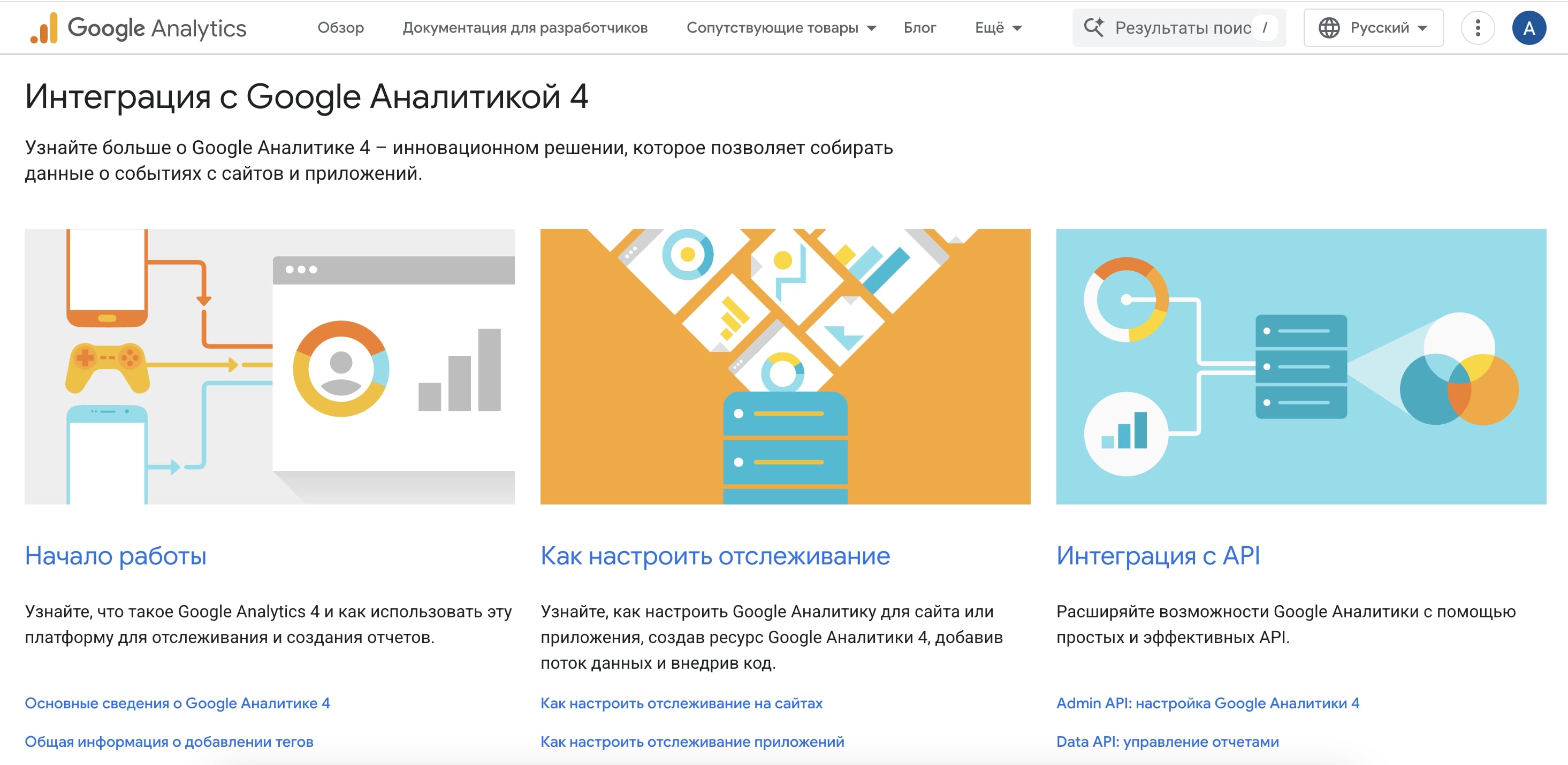 Интеграция с Google Аналитикой 4