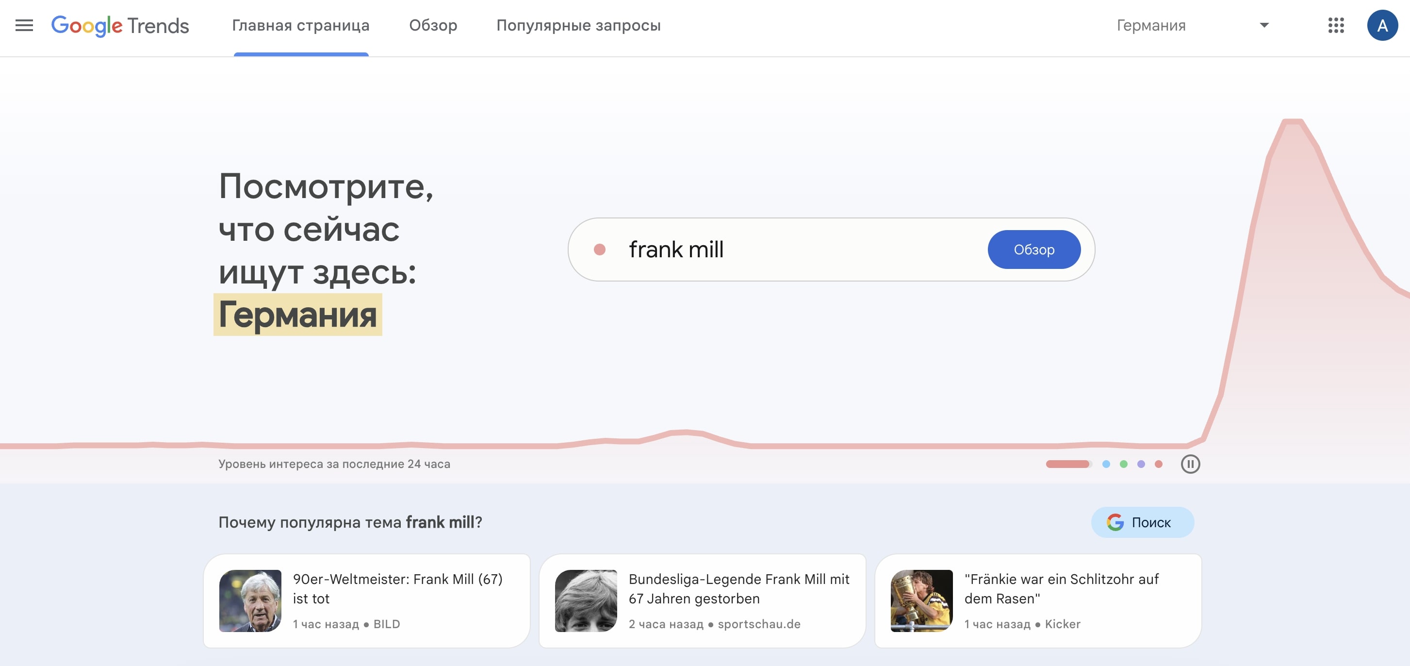 Главная страница Google Trends