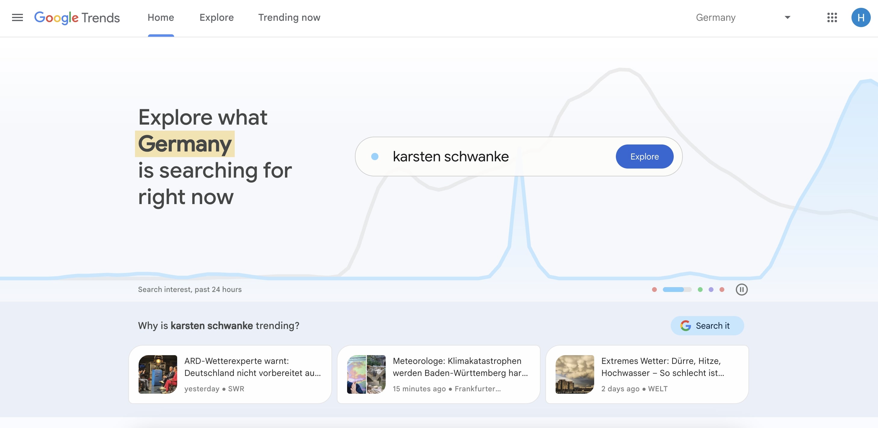 Головна сторінка Google Trends