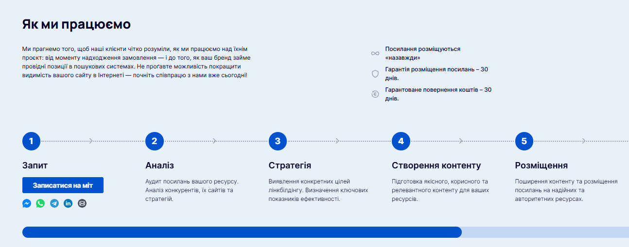LinkBuilder.com – як ми працюємо