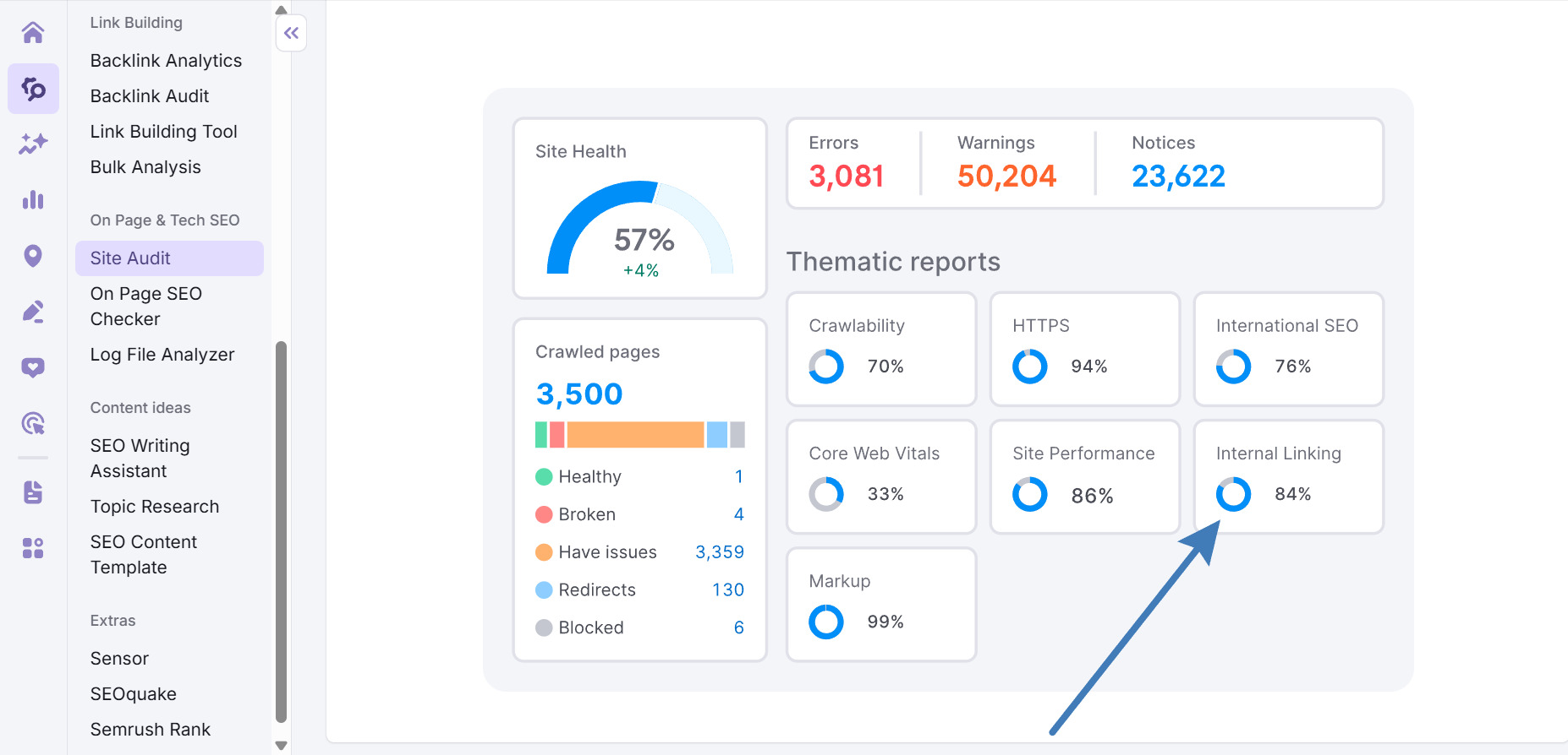 Показатель Internal Linking от Semrush Site Audit