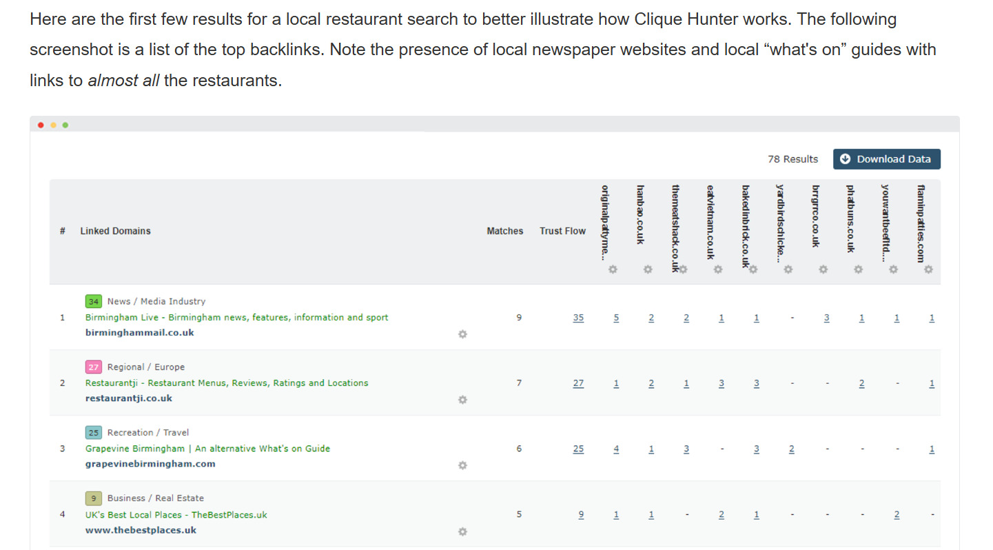 Інструмент Clique Hunter у Majestic SEO