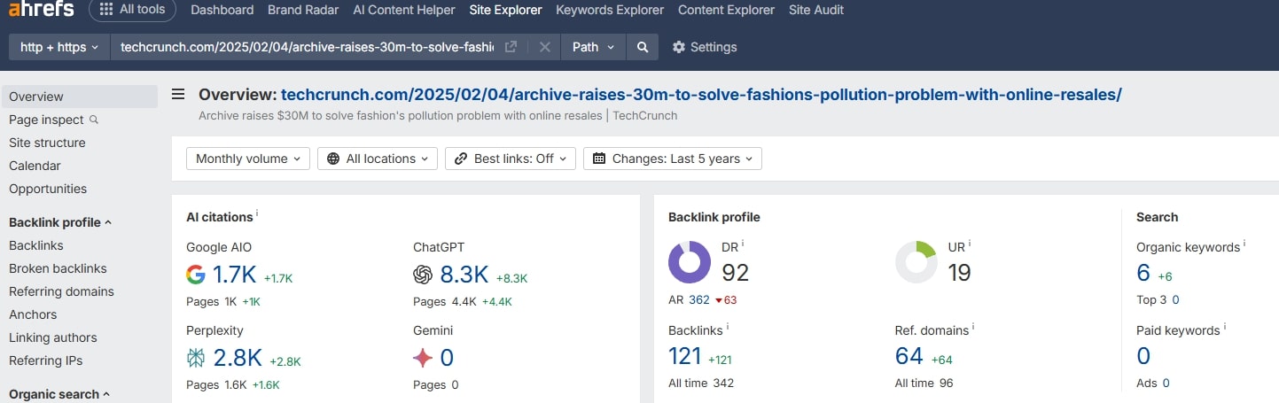 Аналіз статті TechCrunch про Archive в Ahrefs