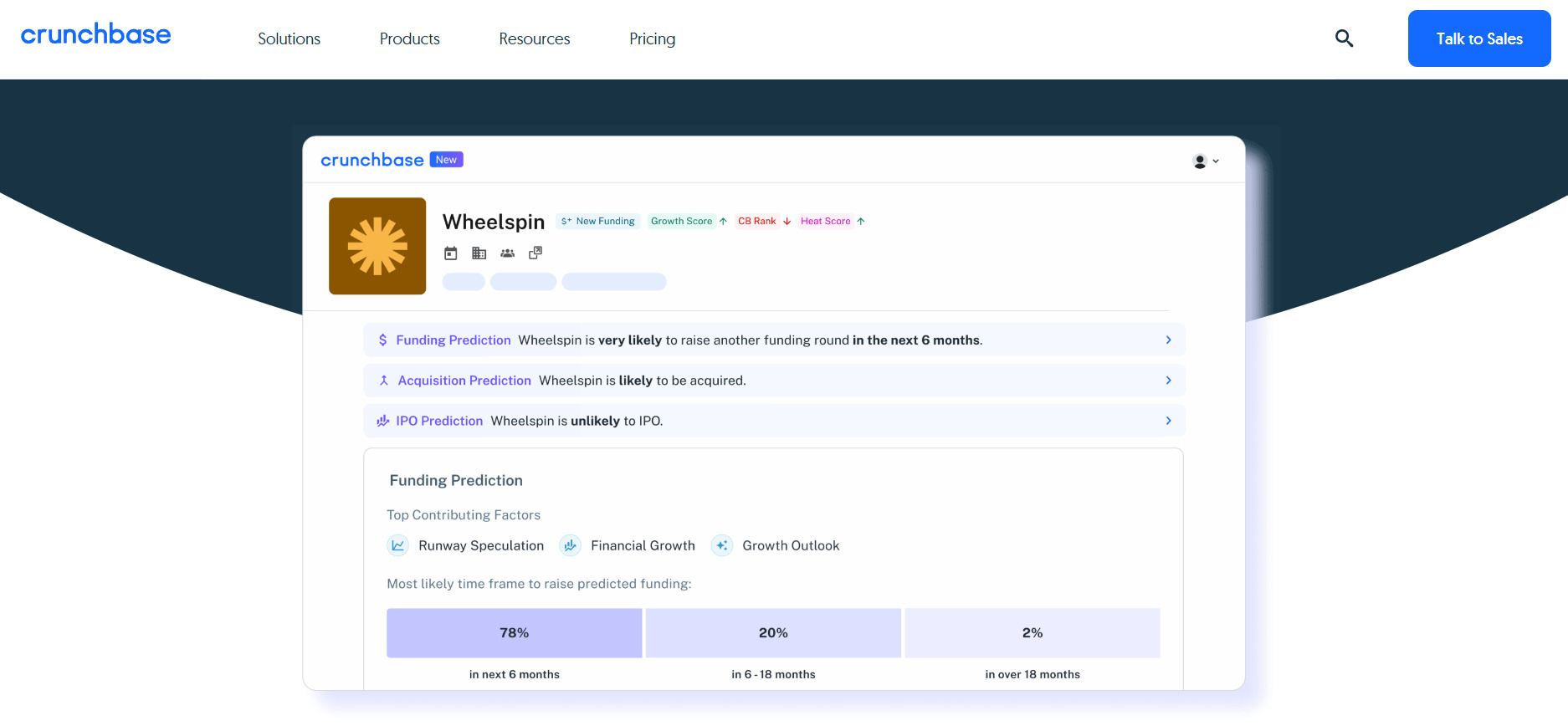 Example Company Page on Crunchbase