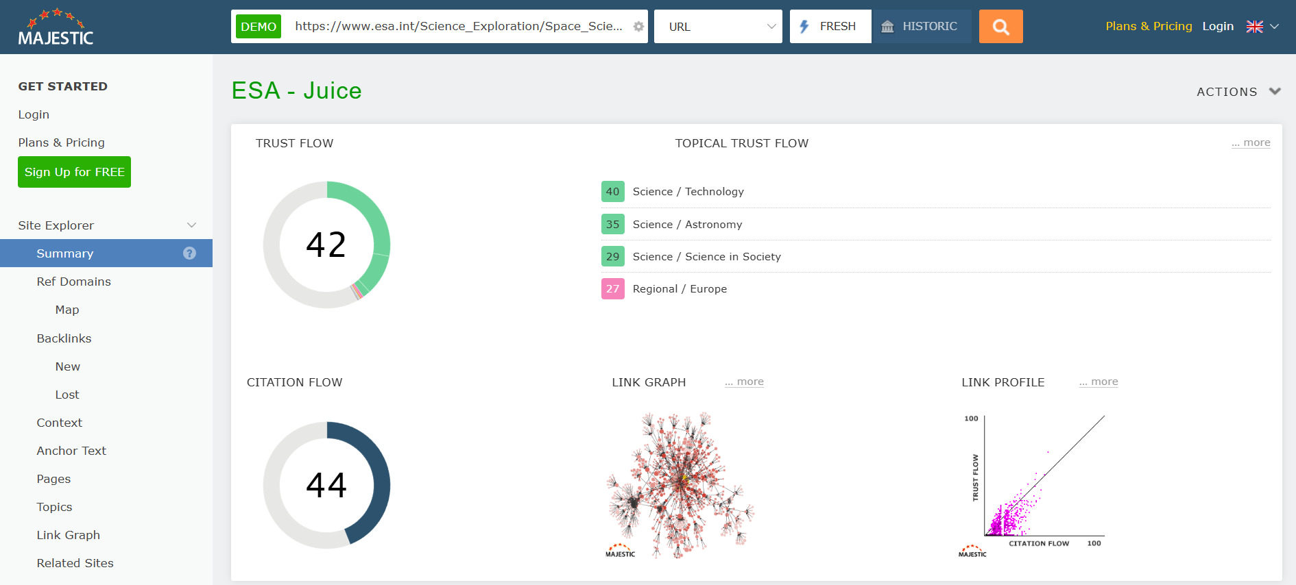 ESA website Trust Flow check on Majestic SEO