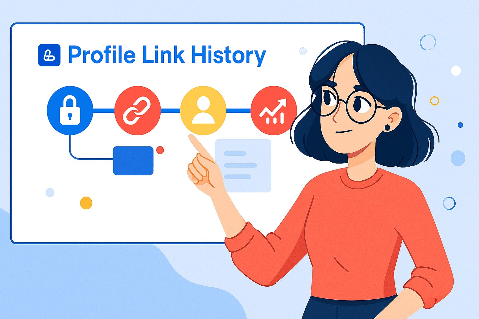 Profile links: history and modernity