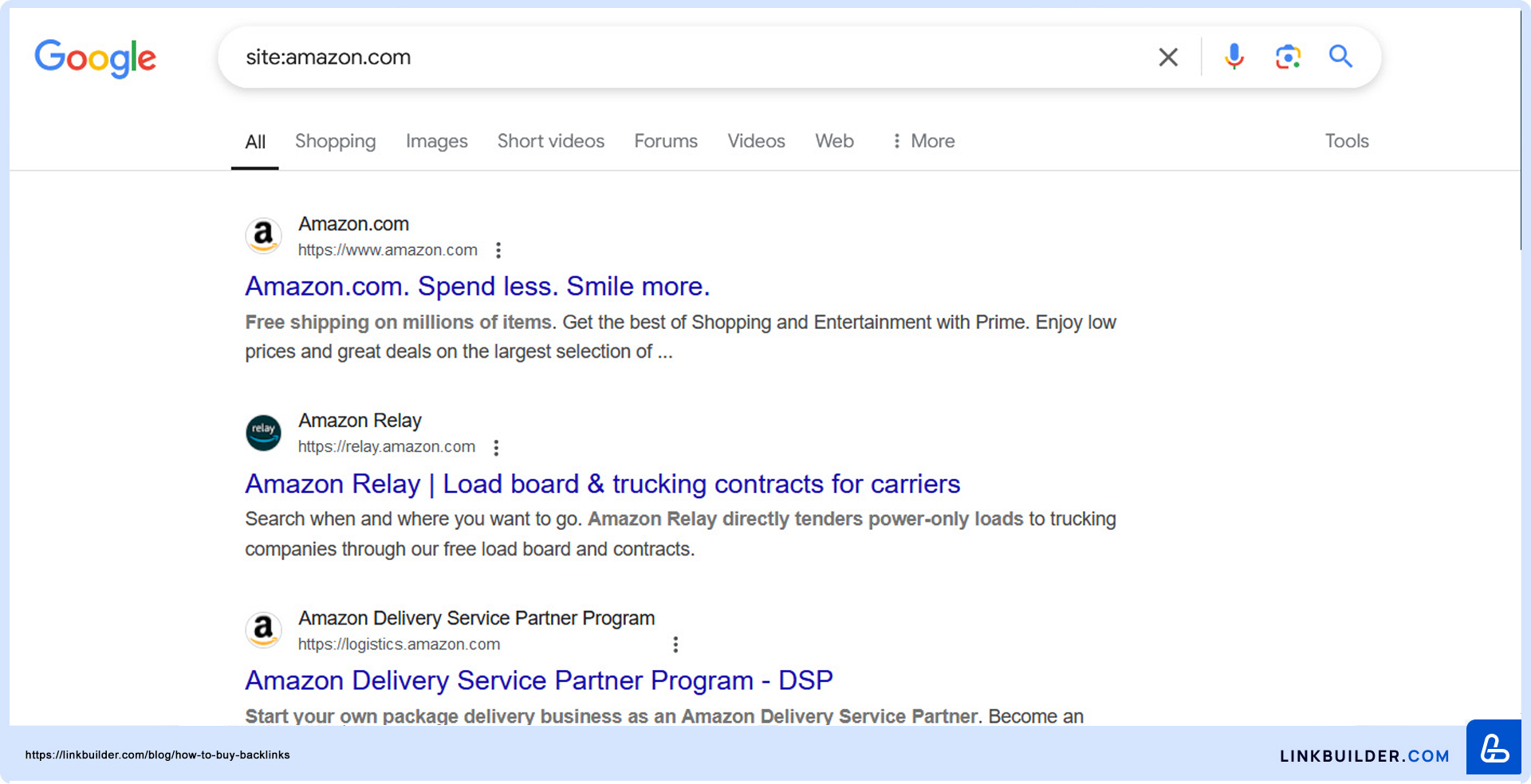 Check website’s indexing in search results